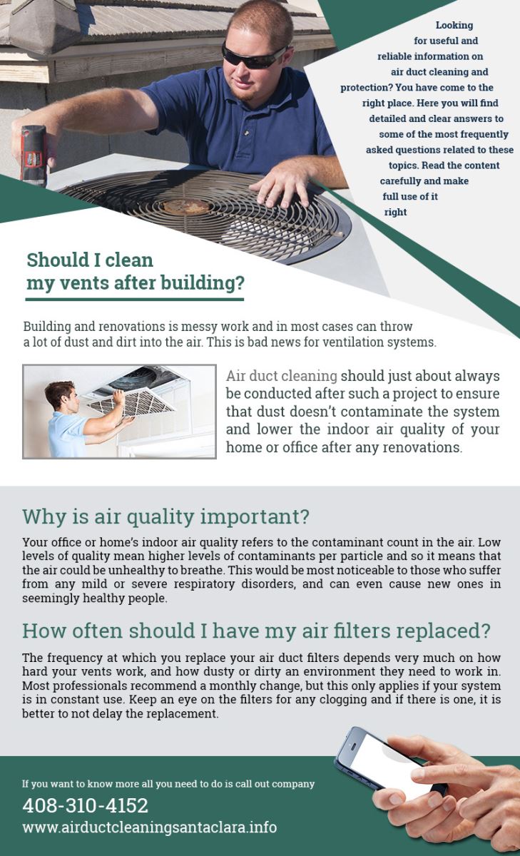 Air Duct Cleaning Santa Clara Infographic